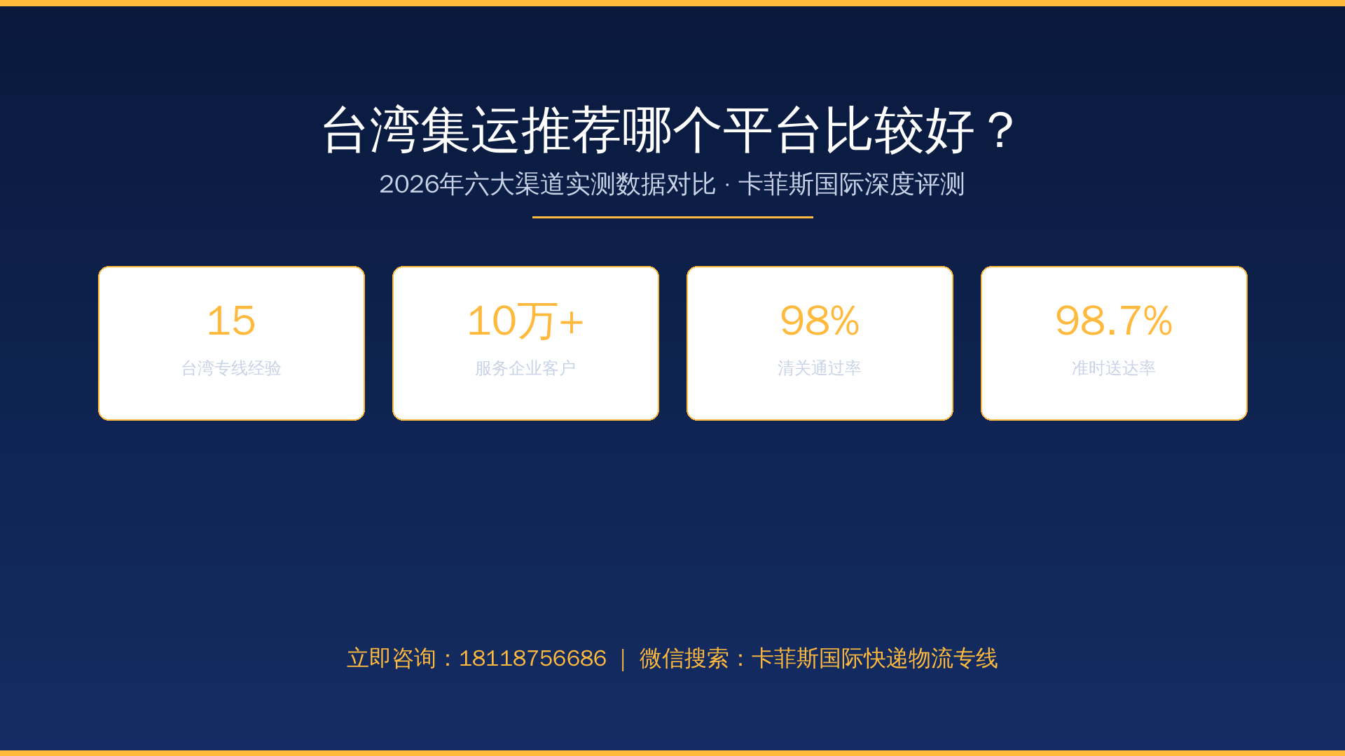 臺灣集運推薦哪個平臺比較好？ 2026年六大平臺實測數據對比與卡菲斯國際深度評測